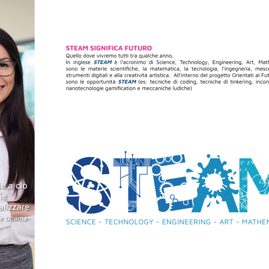 STEAM 2021